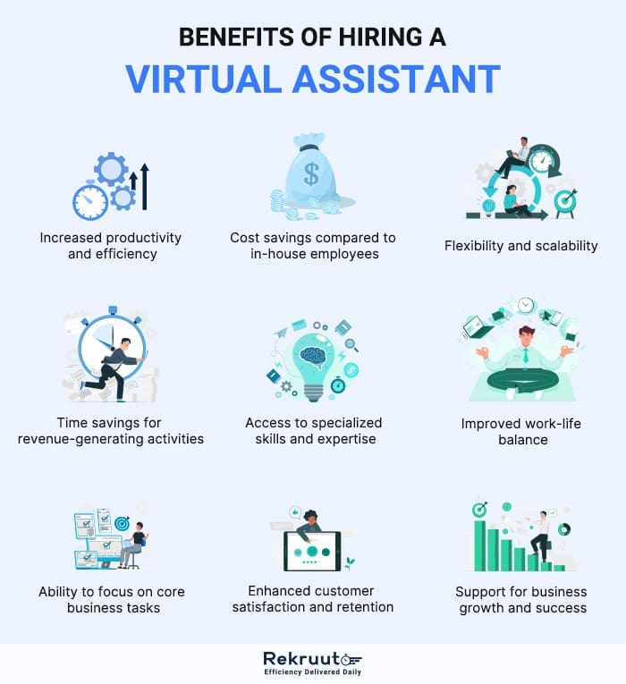 Benefit of virtual assistant 