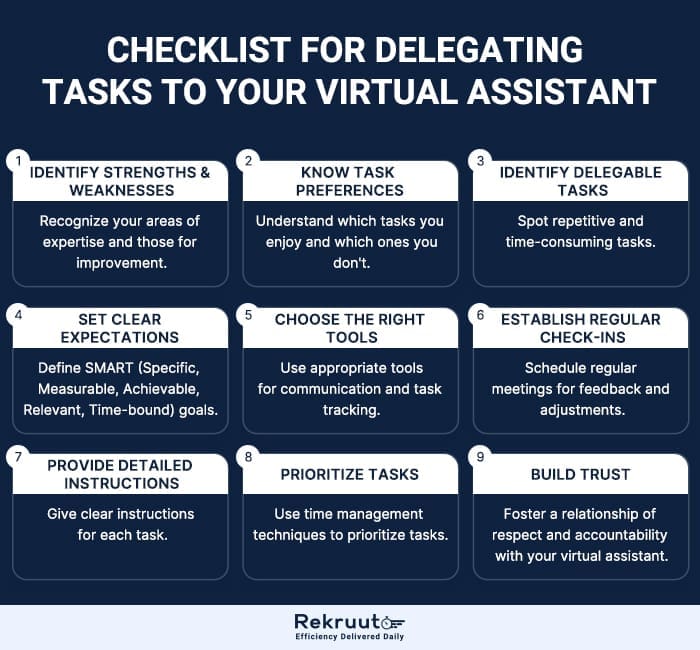 Delegating tasks to VA checklist